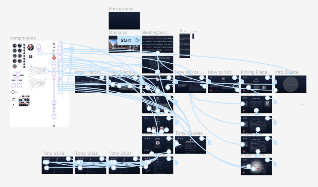 Prototyped Screens